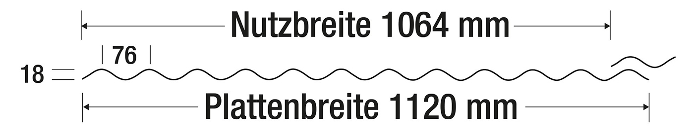 BioLine_VLF-76-18 Sinus